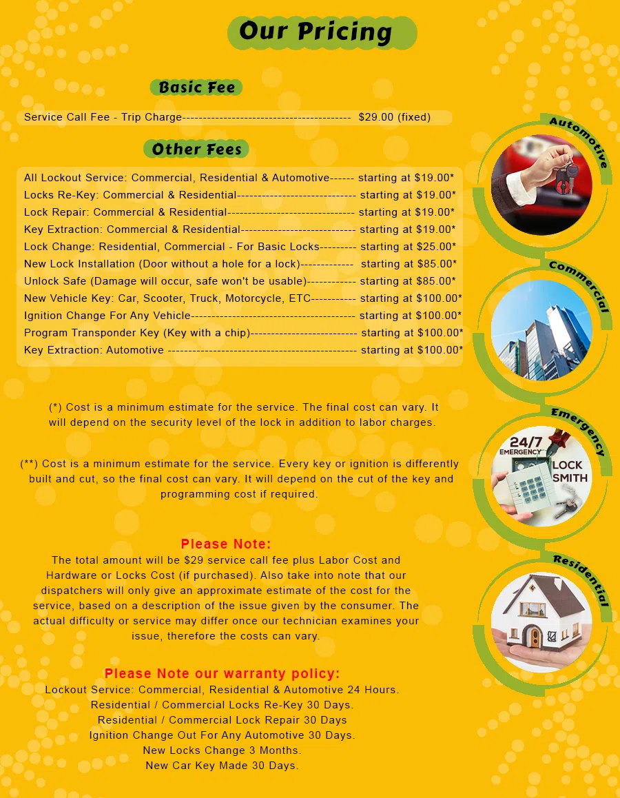 Master Lock Key Store North Little Rock, AR 501-400-0667